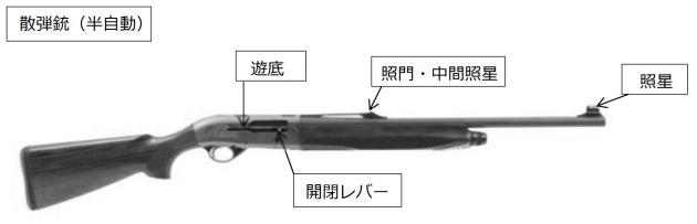 西興部村猟区管理協会 入猟 猟具について