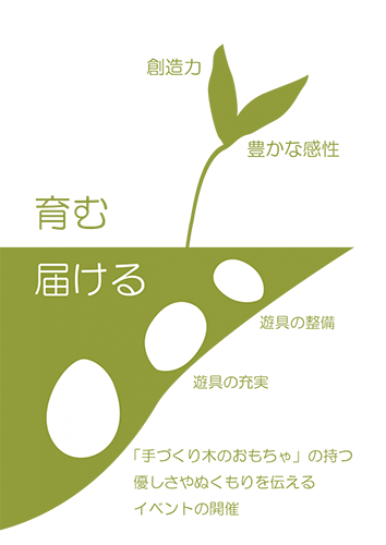 イメージ図