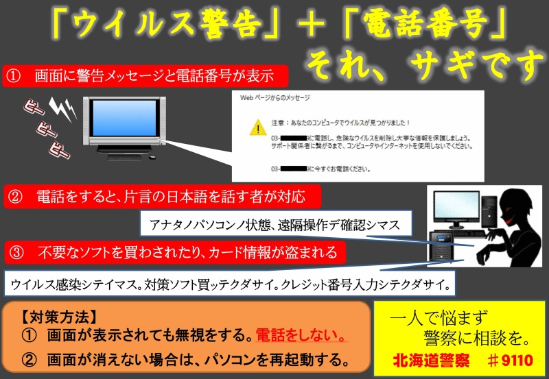 【ウイルス警告＋電話番号、それ詐欺です！】