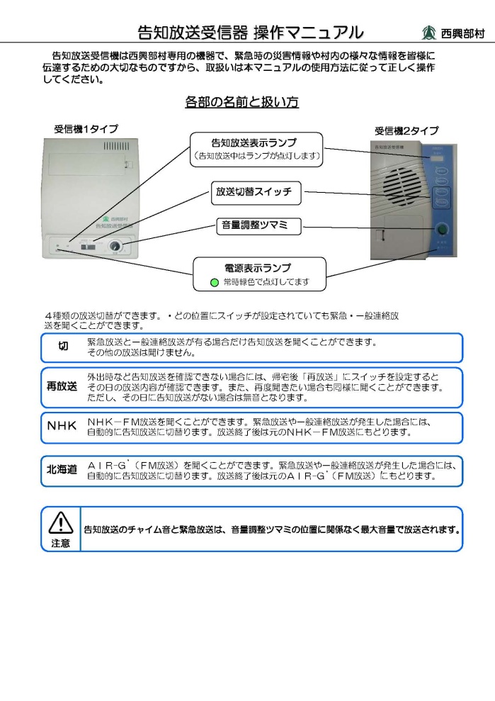 マルチメディア宅内機器取扱説明書2